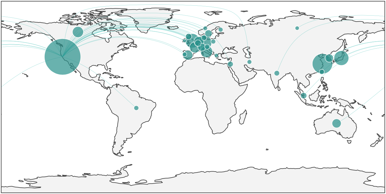 Map showing how Gladstone's research papers have been cited by authors all around the world